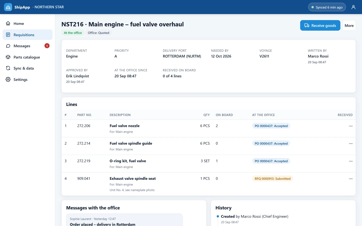 A requisition with each line's RFQ or purchase order status from the office.
