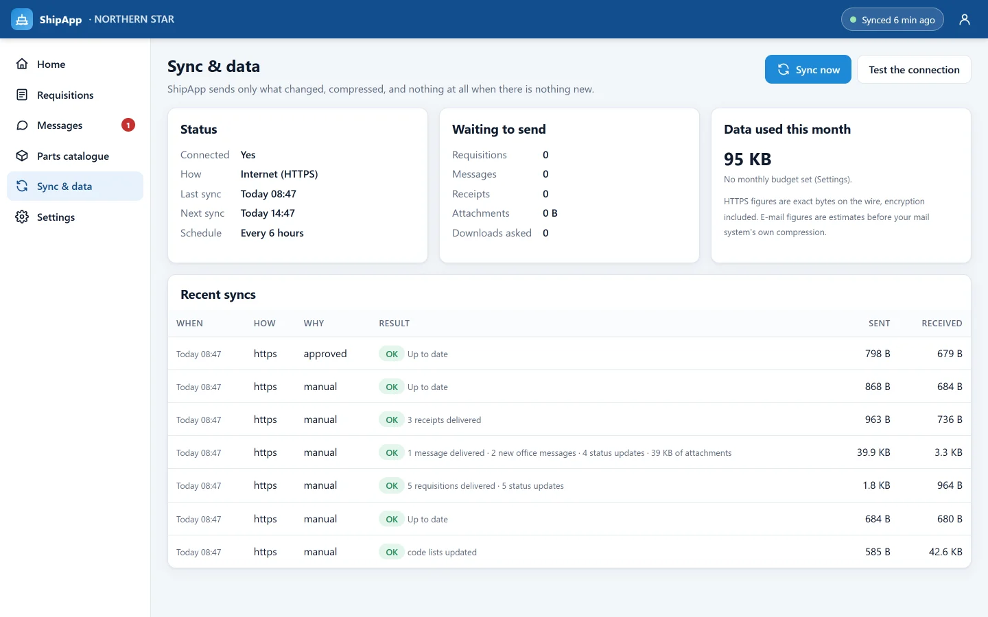 Sync and data screen: connection status, what is waiting to be sent, data used this month and the size of every recent sync.